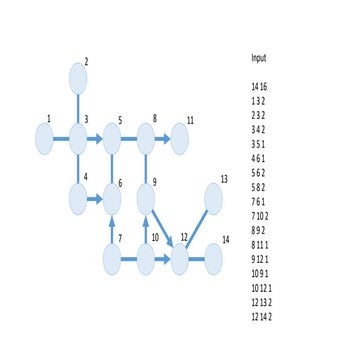 Image Slide ( Animal Companion in Maze )