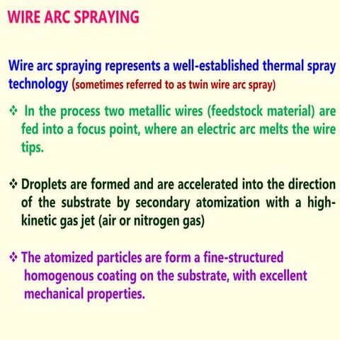 Comprehensive Overview of Thermal Spraying Surface Treatment Methods ...