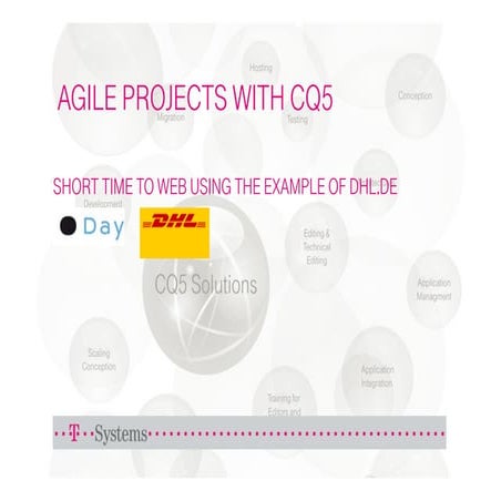 Agile projects with CQ5 - Short time to web using the example of DHL.de: T-Sy...