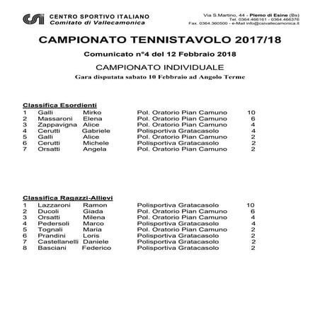 Carta intestata PR | DOC