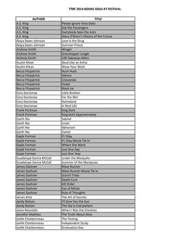 TTBF 2014 book sales sheet1