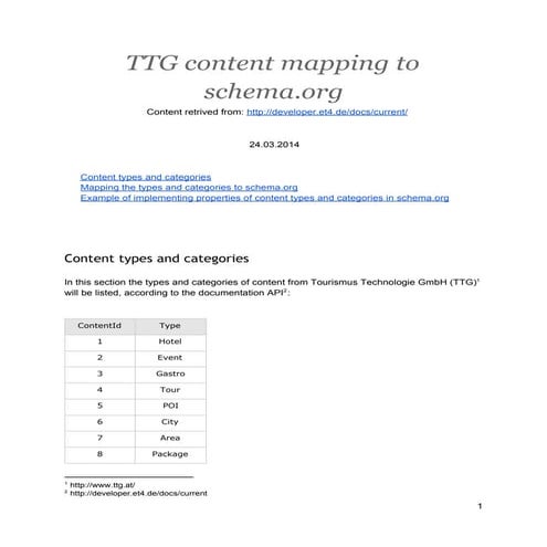 Ttg mapping to_schema.org_