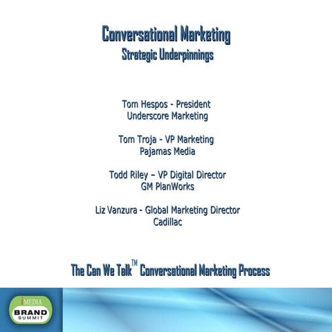 Conversational marketing Best Practices