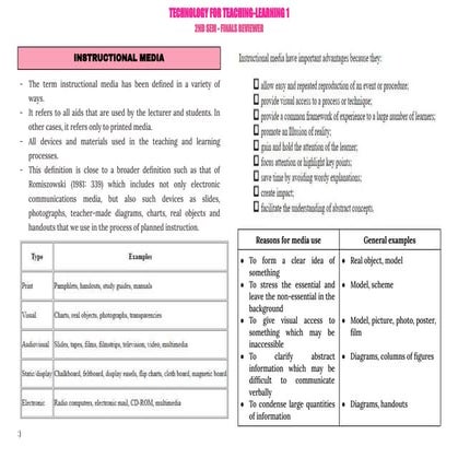 TTL-REVIEWER-FINALS - TTL-REVIEWER-FINALS