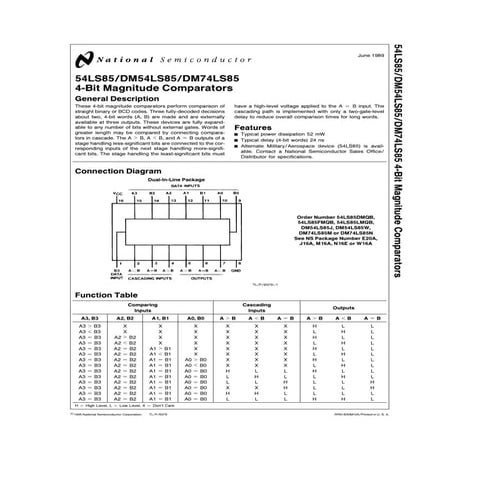 Ttl7485 | PDF