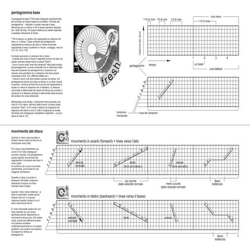 Scratch Details | PDF