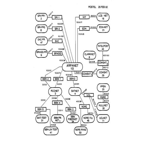 IoTMeetupGuildford#14: Mark Hill - http://thethingsnetwork.org - OpenTRV