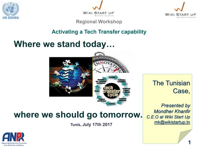 Implementing Technology Transfer Of...