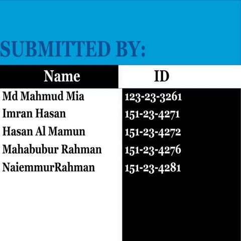 ttqc2-161130195028.pptx textile application