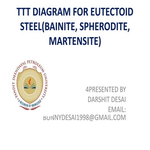 Ttt diagram for eutectoid steel(bainite, spherodite, martensite)