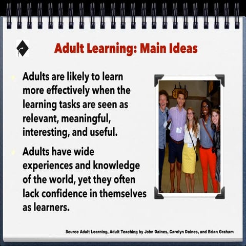 Teaching Adults | PPT