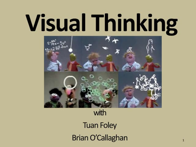 MindMapping 