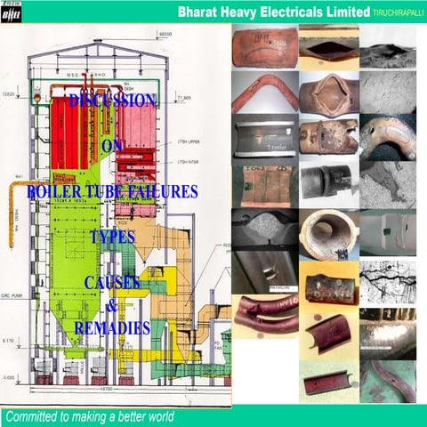 Tube failure systems 1-slide 1 to 20.ppt