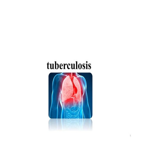 TUBERCULOSIS pharmacology notes types cure