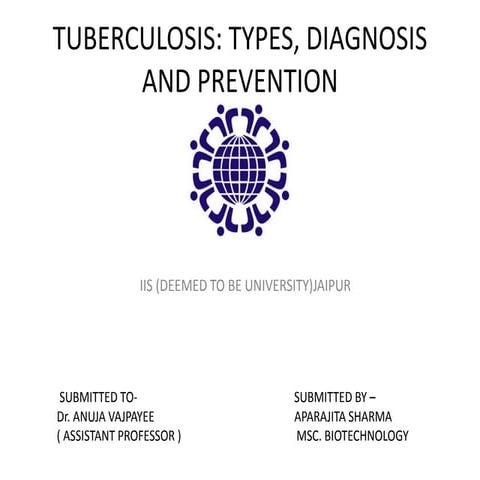 Tuberculosis ppt