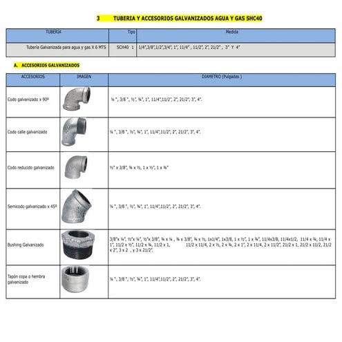 Fabricante de acoplamientos de accesorios de tubería de hierro fundido