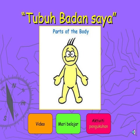 Tubuh Badan Saya