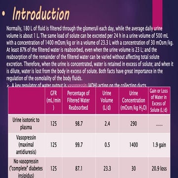 Tubular handling of water