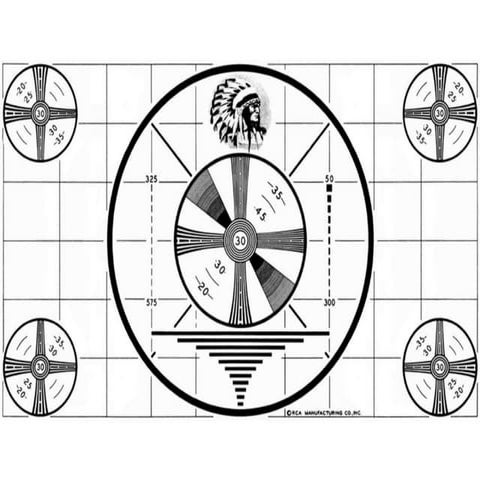 Maximizing Internal and External Integration