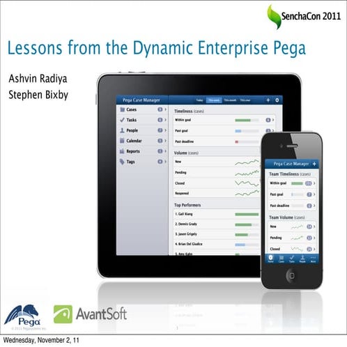 Community Code: Pega Mobile