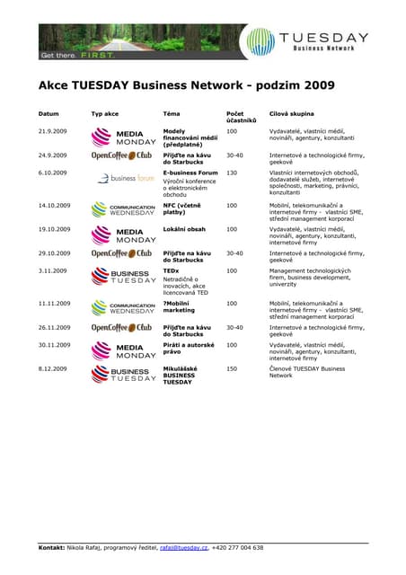 Tuesda Yakcepodzim2009