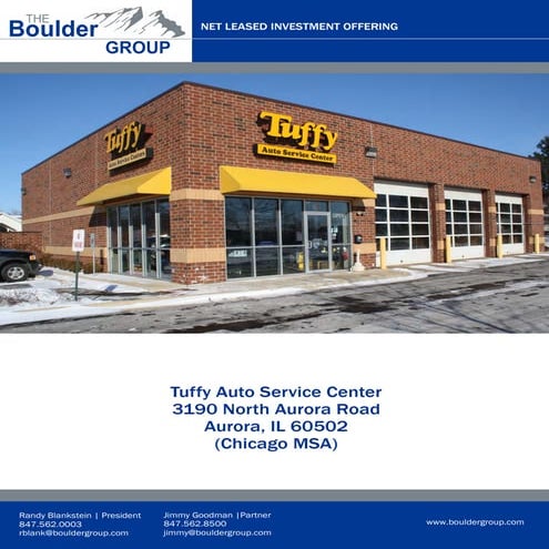 Net Lease Property For Sale | PDF
