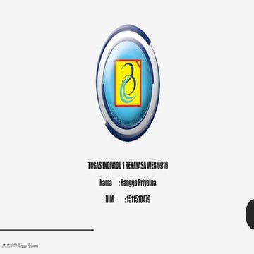 Tugas 1 indv rekayasa web rangga