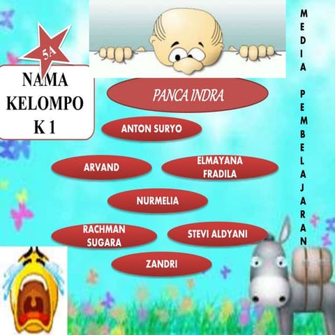 Tugas 1 kelompok 1