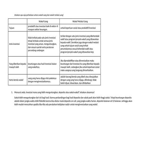 tugas 1 hariiiiiiiiiiiiiiiiiiiiiiiiiiiiii