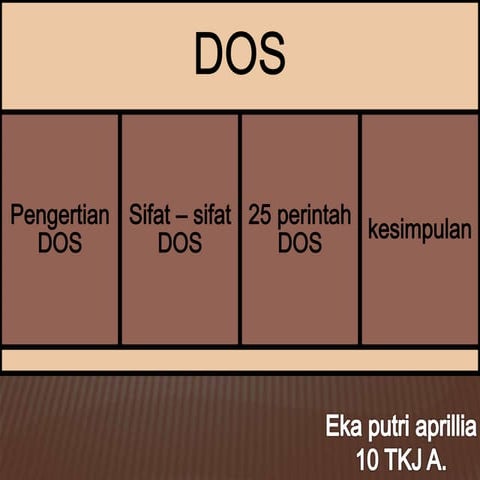 DOS (Disk Operating System) -> tugas 4