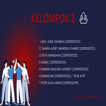 Manajemen Pemasaran tugas kelompok. market leader perusahaan berada di depan