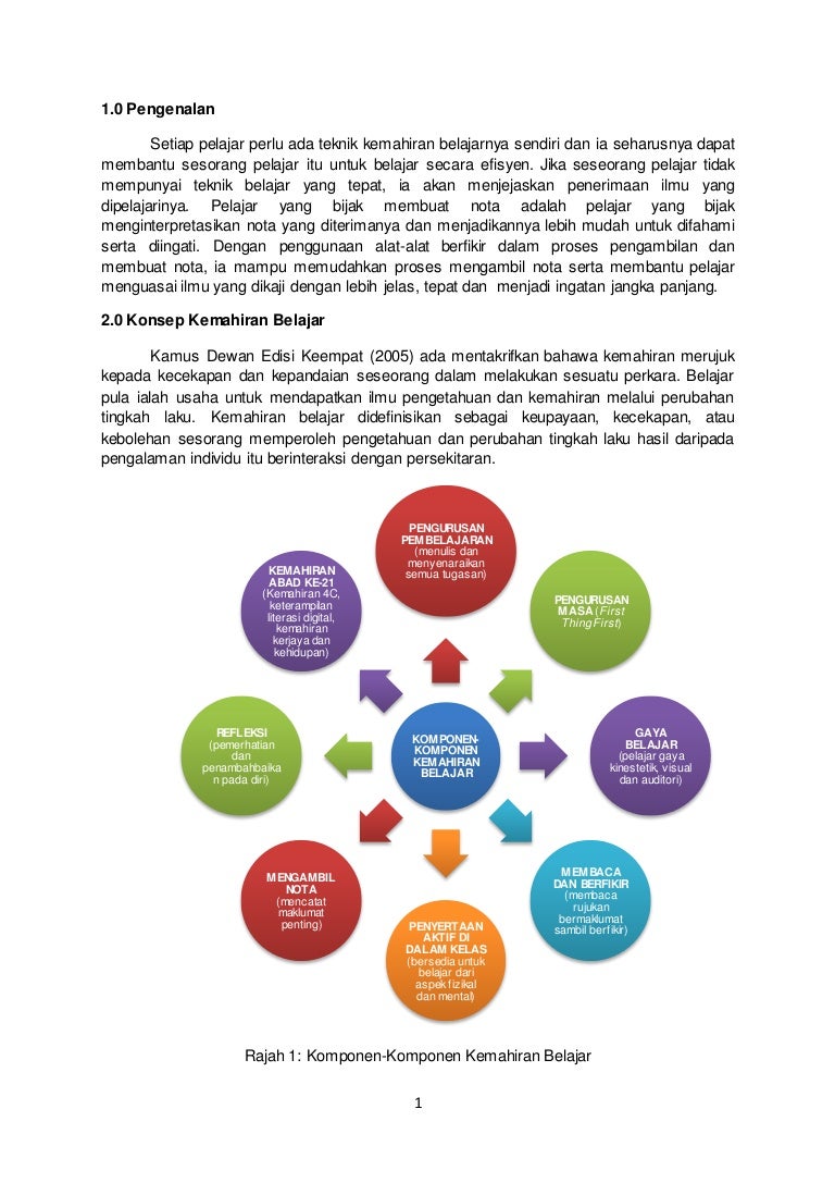 Fakta Pdf