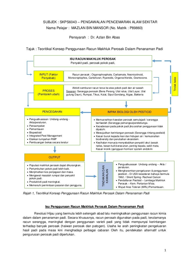 Teoritikal Konsep Penggunaan Racun Makhluk Perosak Dalam Penanaman Pa