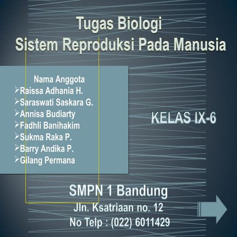 Tugas biologi smpn1 bdg