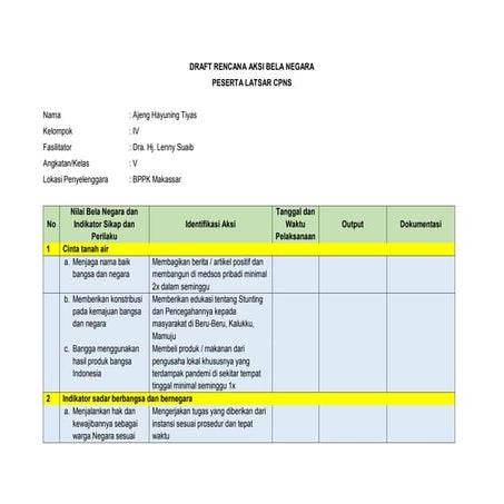 Tugas draft rencana aksi bela negara 