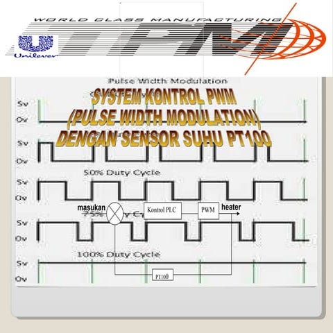 Pertemuan 5 - Pemrograman PWM Pada Arduino.pptx