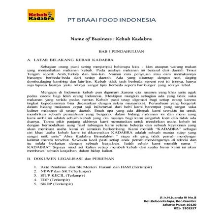 Contoh Perusahaan bisnis Kewirausahaan