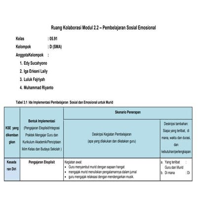 Penerapan Pembelajaran 5 Kompetensi Sosial dan Emosional 