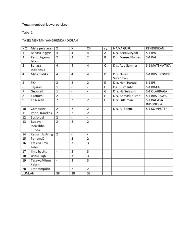 Gambar Mentahan Jadwal Pelajaran - gambar status lucu wa