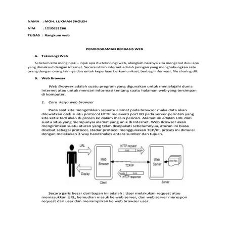 Tugas pemrogaman berbasis web ( moh. lukman sholeh 1210651266 )