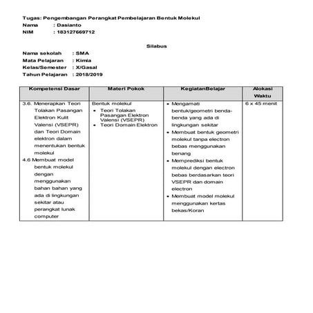 Bentuk Molekul (Pegembangan Pembelajaran HOTS: RPP, LKS)