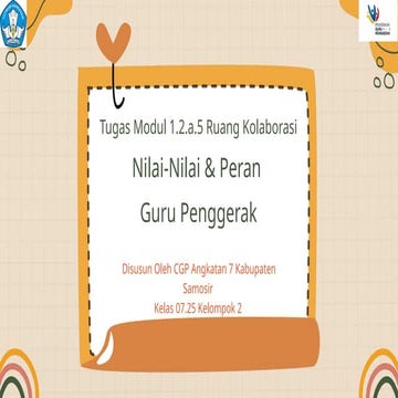 Tugas PPT 1.2.a.5 Modul 1.2 Ruang Kolaborasi Presentasi Kelompok 2 (1).pptx
