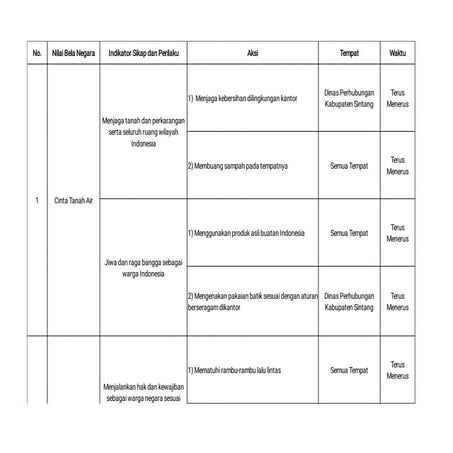 Rabn dalam kehidupan berwarganegara yang baik