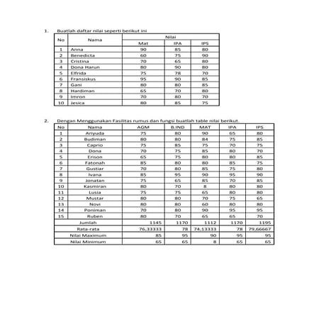 Tugas soal 1 latihan pdf mic.excel
