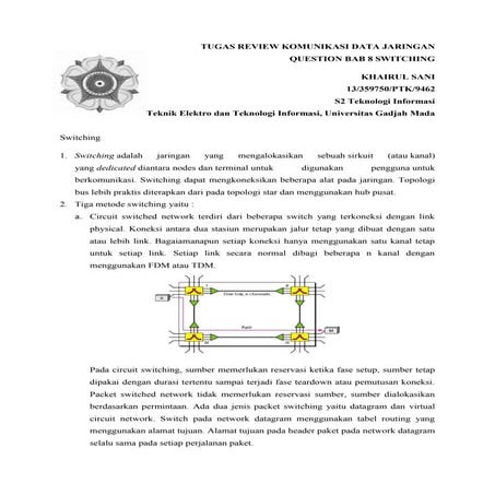 Tugas switching khairul sani