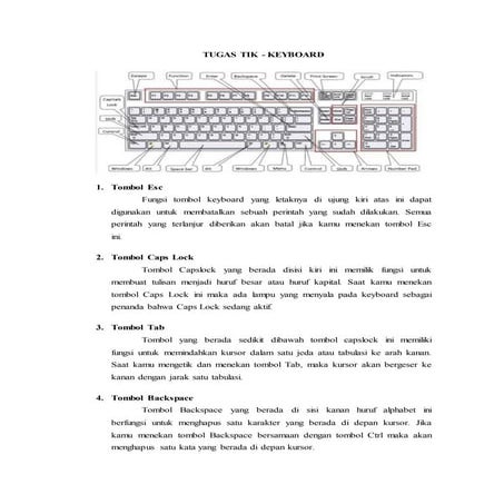 Tugas tik   fungsi keyboard