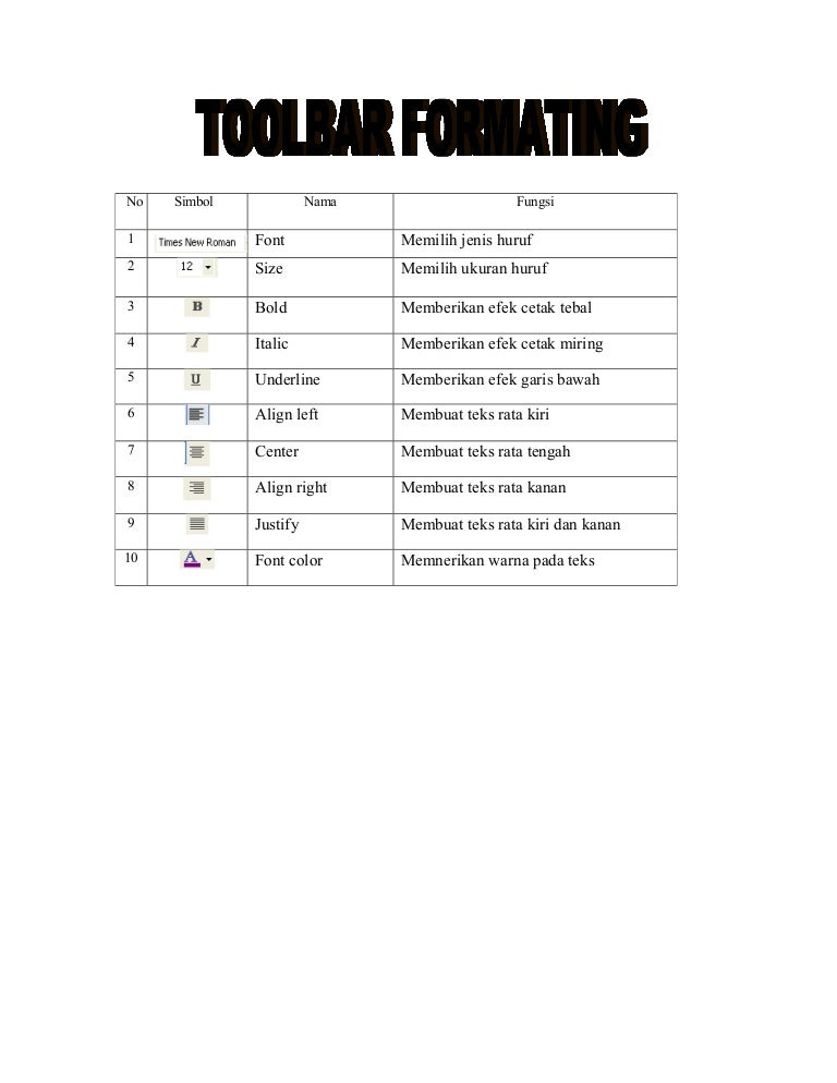 Tugas Tik Macam Macam Toolbar Tugas Tik Macam Macam Toolbar