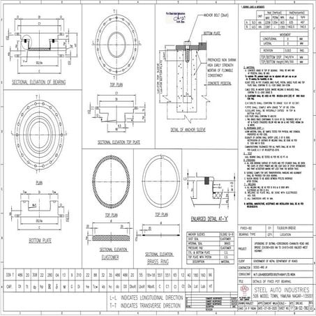 A Sample design report of Elastomeric Bearing-IRC 83-2018 Part -II | PDF