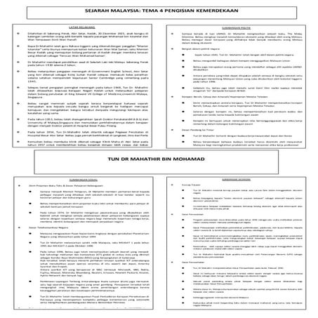 TOKOH: TUN DR MAHATHIR MOHAMAD