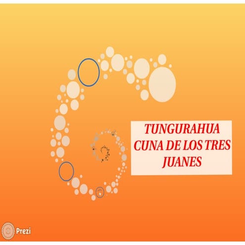 Tungurahua PPT